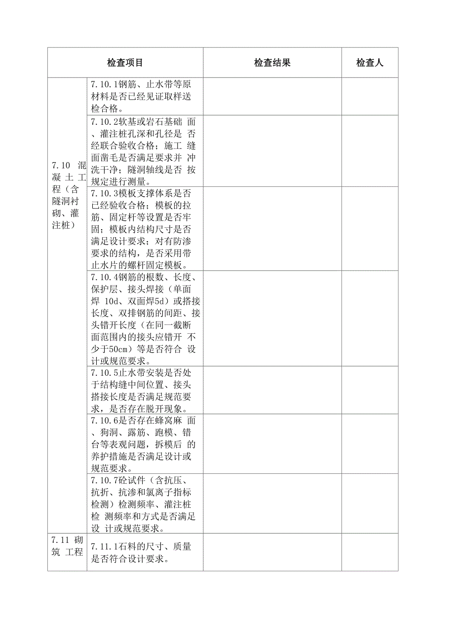 施工现场监督检查表_第4页