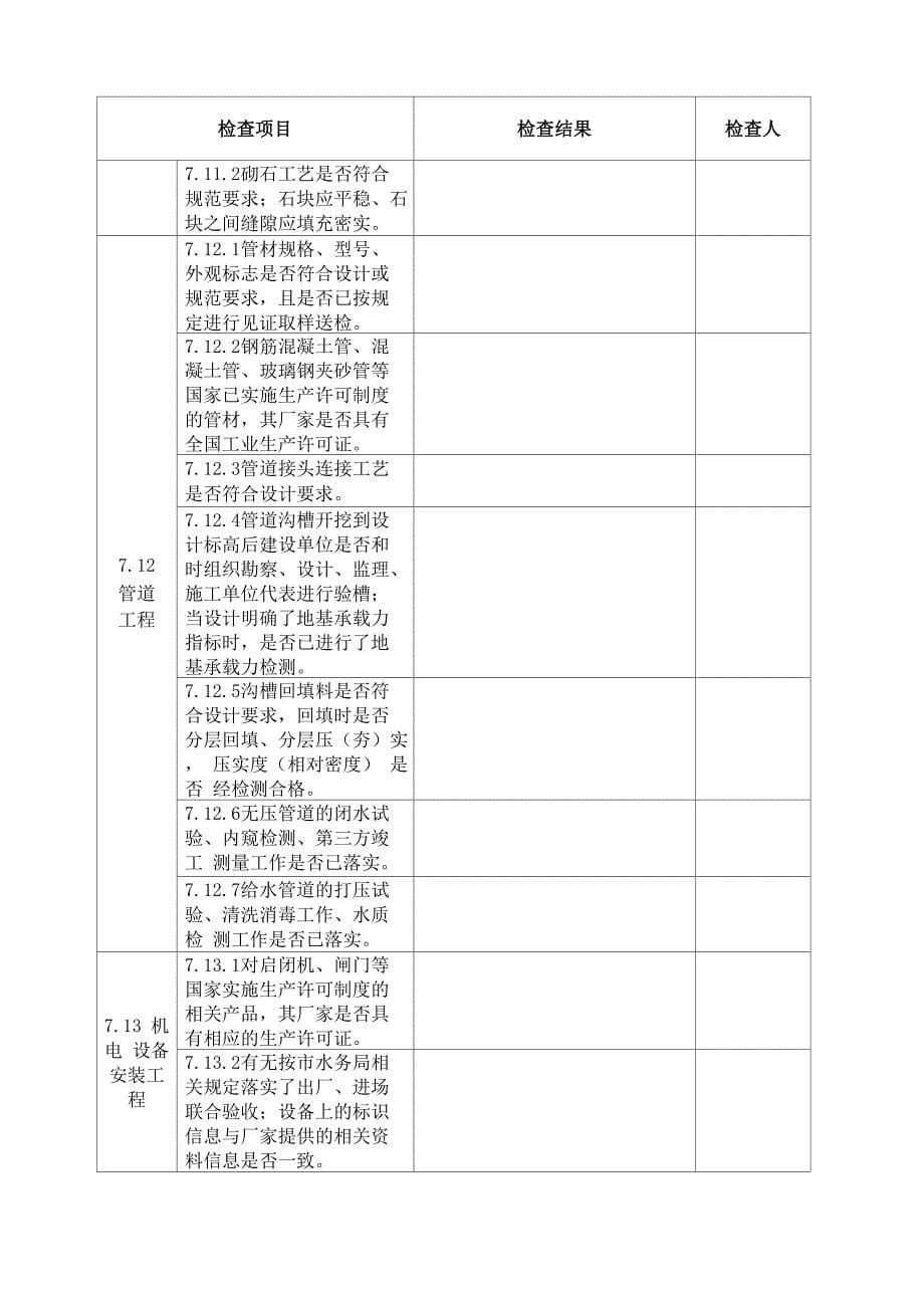 施工现场监督检查表_第5页