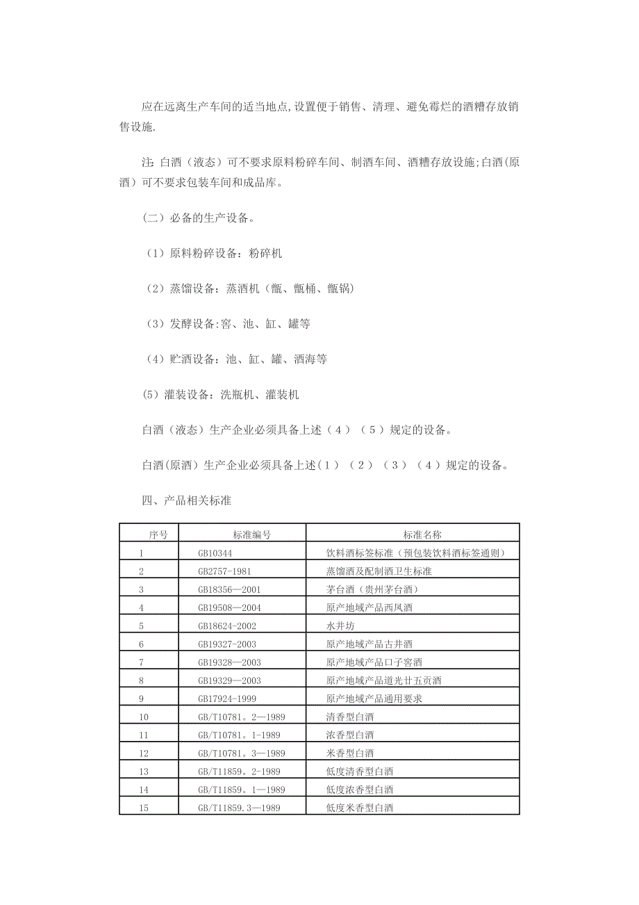 白酒生产许可证审查细则_第3页