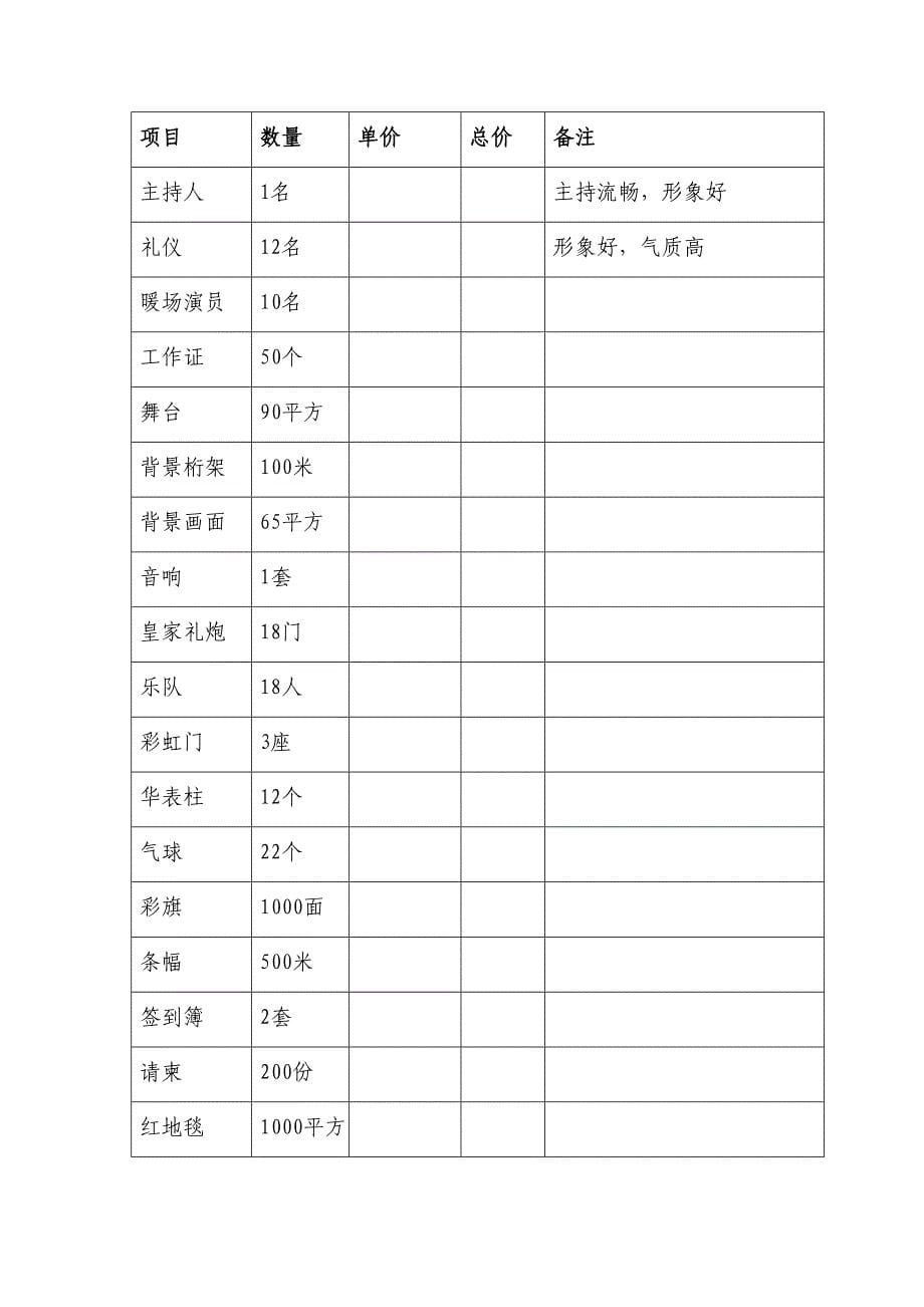 楼盘开工典礼活动方案_第5页