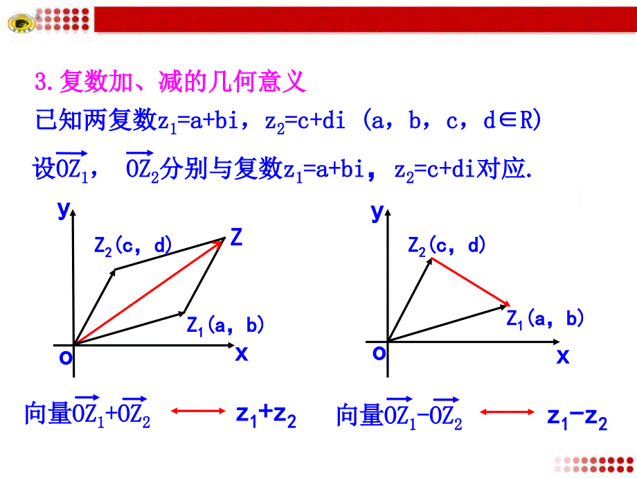 322复数代数形式的乘除运算_第3页