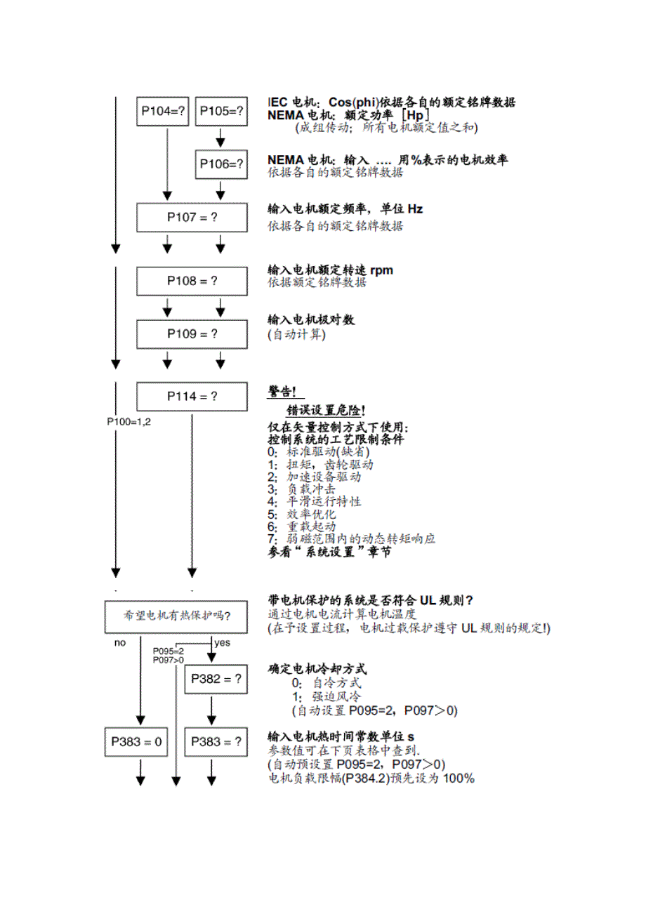 S70变频器参数.doc_第3页