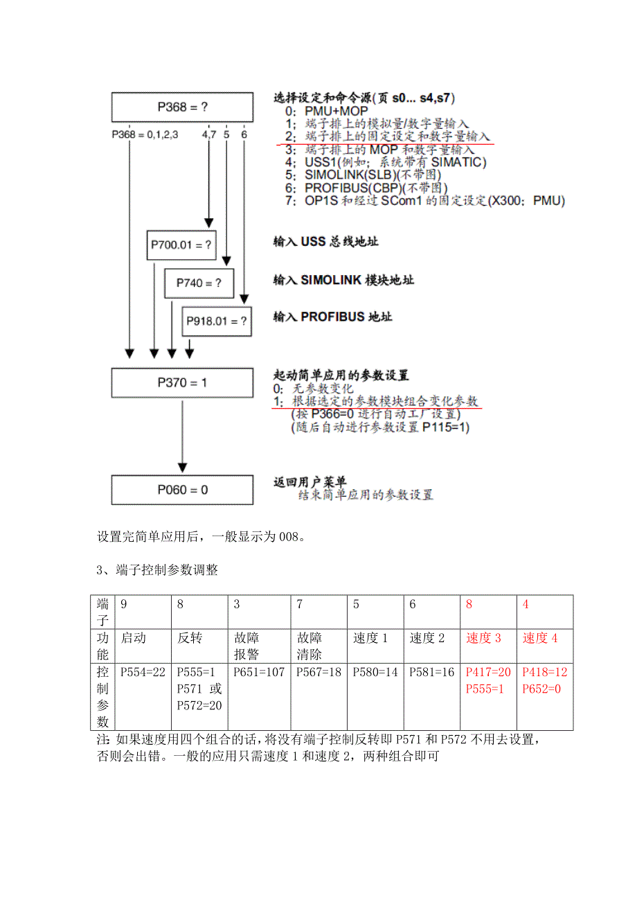 S70变频器参数.doc_第4页