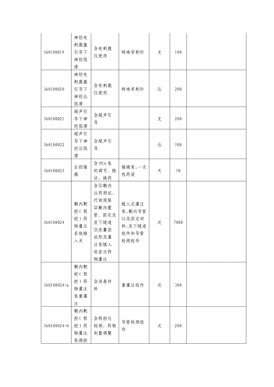 去年2129家上市公司净利润增3688%.doc_第3页