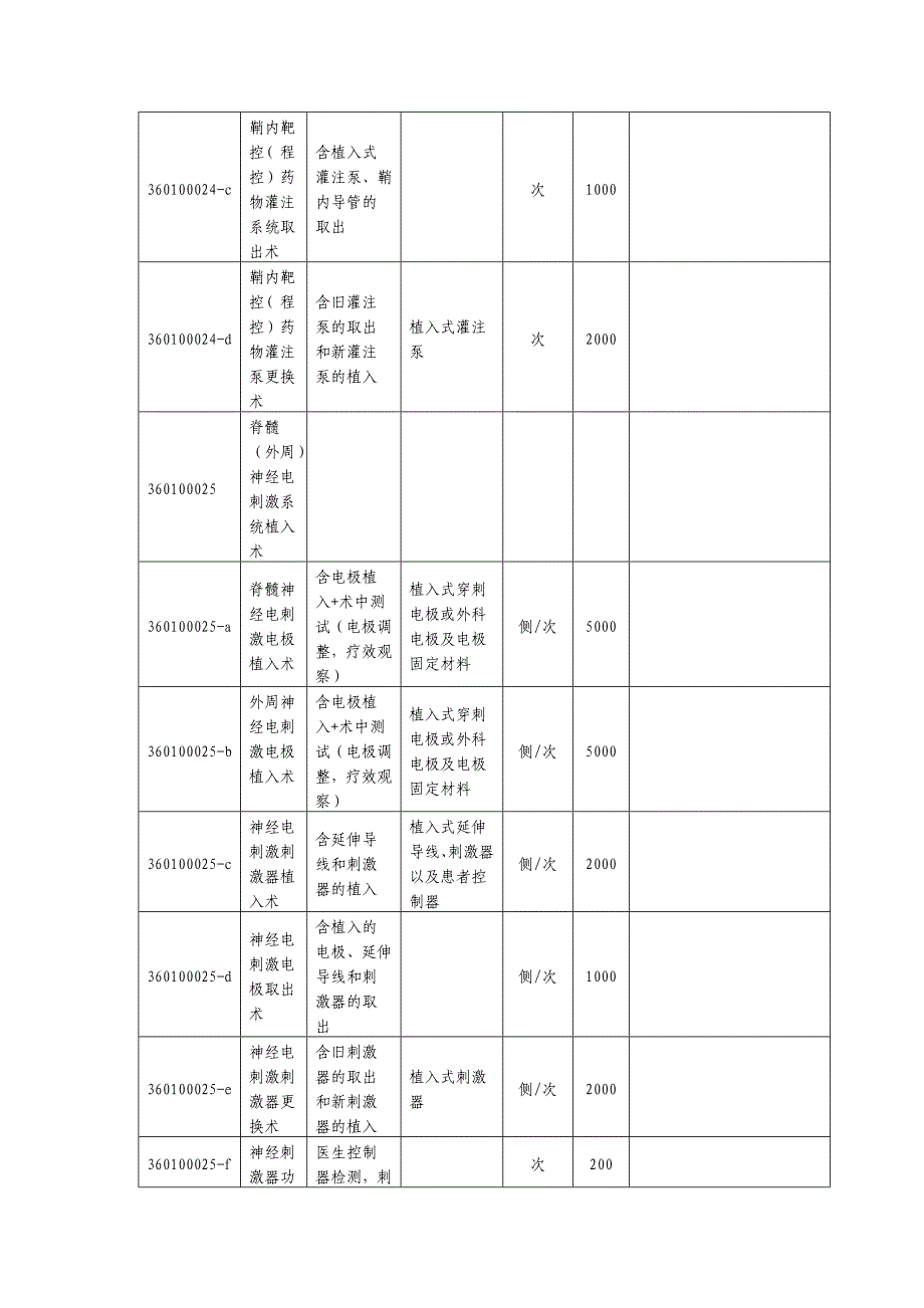 去年2129家上市公司净利润增3688%.doc_第4页