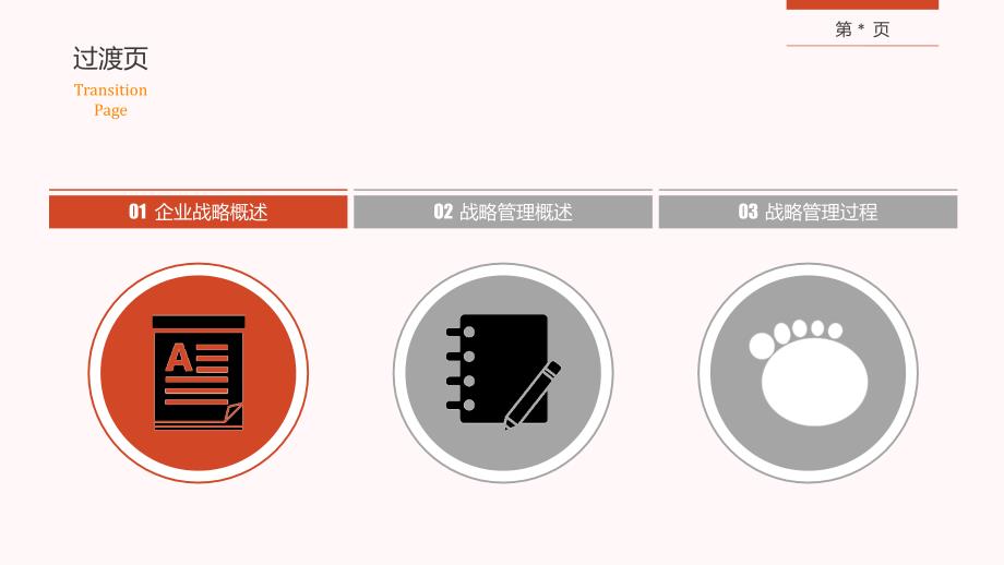 企业中高层领导培训战略管理课件_第3页