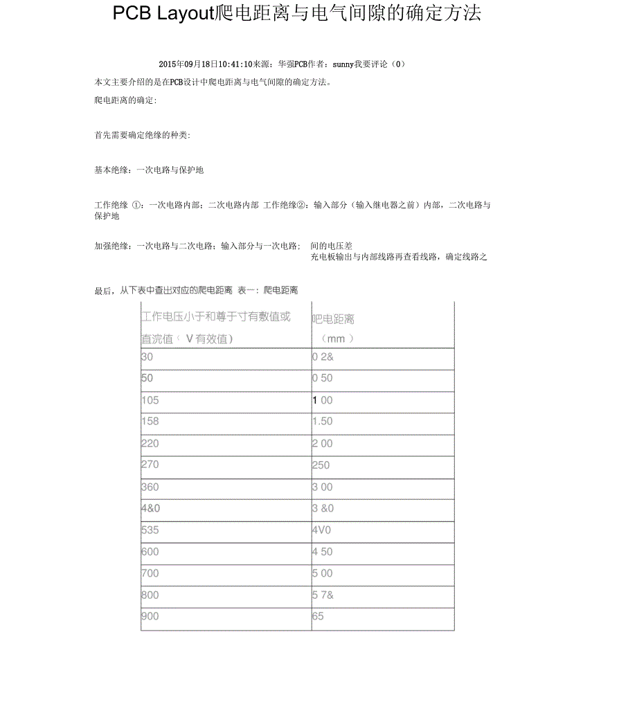 PCBLayout爬电距离与电气间隙的确定方法_第1页