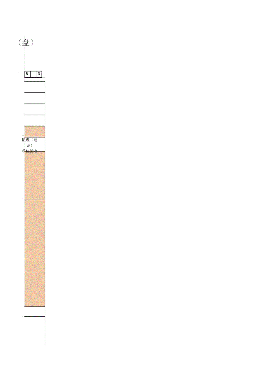 成套配电柜、控制柜(屏、台)和动力、照明配电箱(盘)及控制柜安装()_第3页