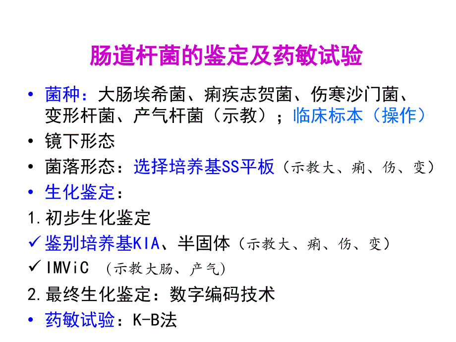 病原生物实验课：第09次实验 临床标本的细菌学2_第4页