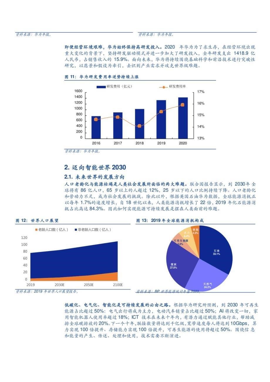 2021华为分析师大会全复盘_第5页