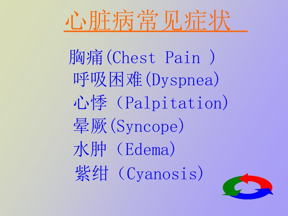 心脏病常见症状和体征_第2页