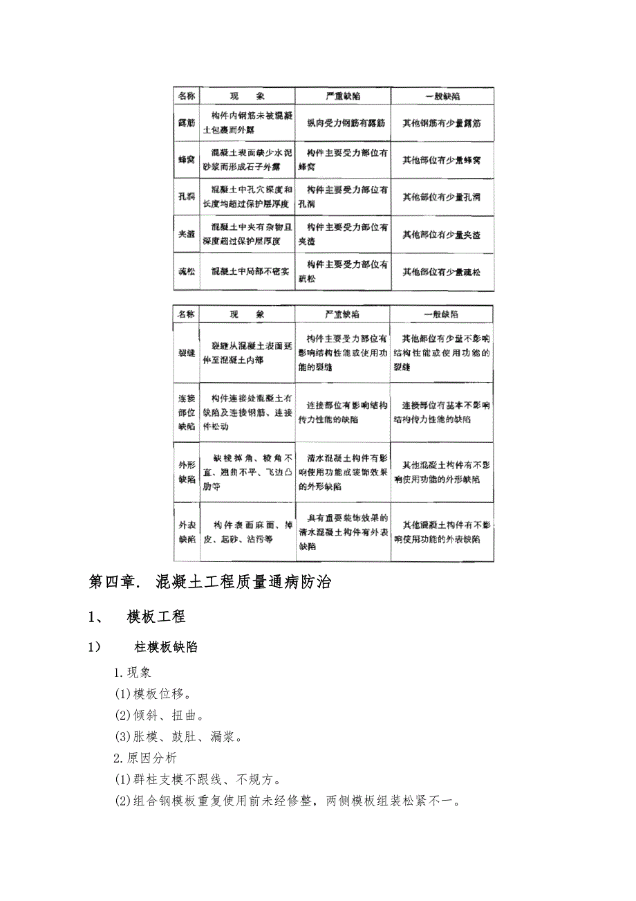 混凝土工程质量通病防治方案_第3页