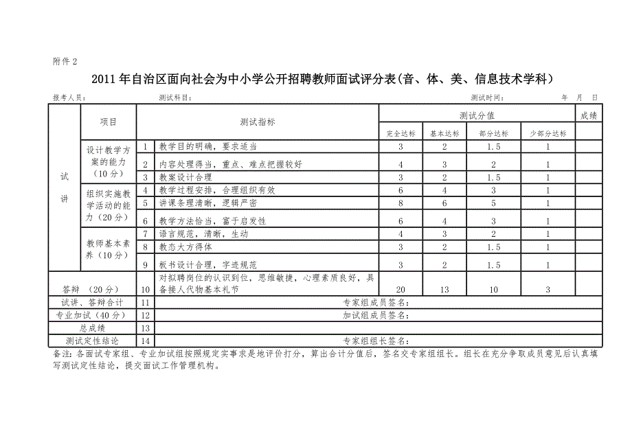 教师面试评分表_第1页