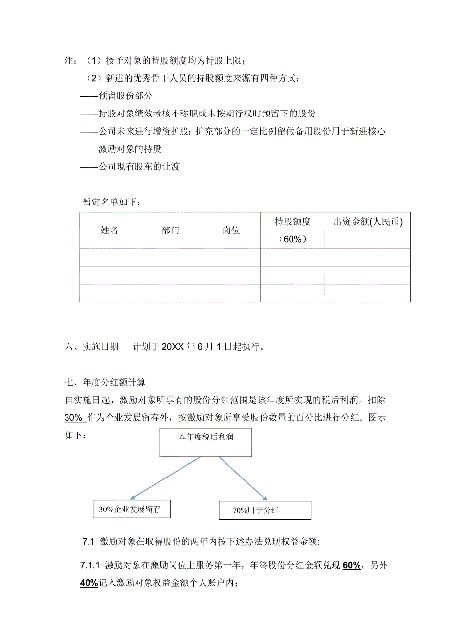 公司股权激励方案_第2页