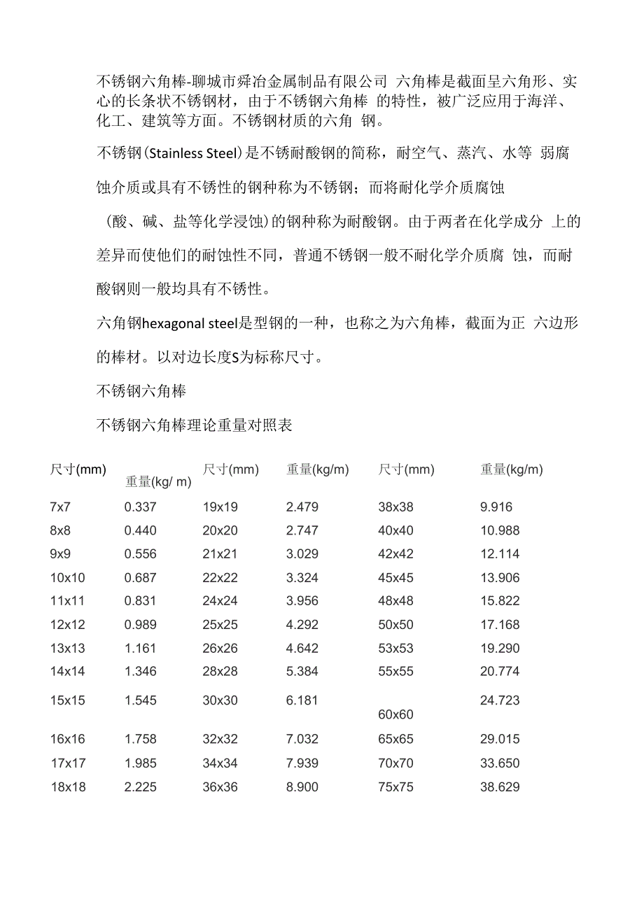 不锈钢六角钢_第1页