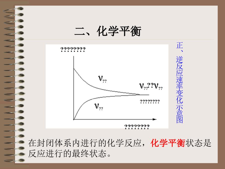 第三章化学平衡_第4页