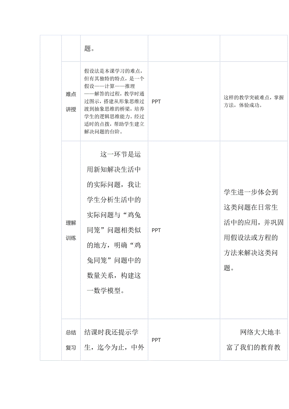 应用技术优化课堂教学案例 .doc_第2页