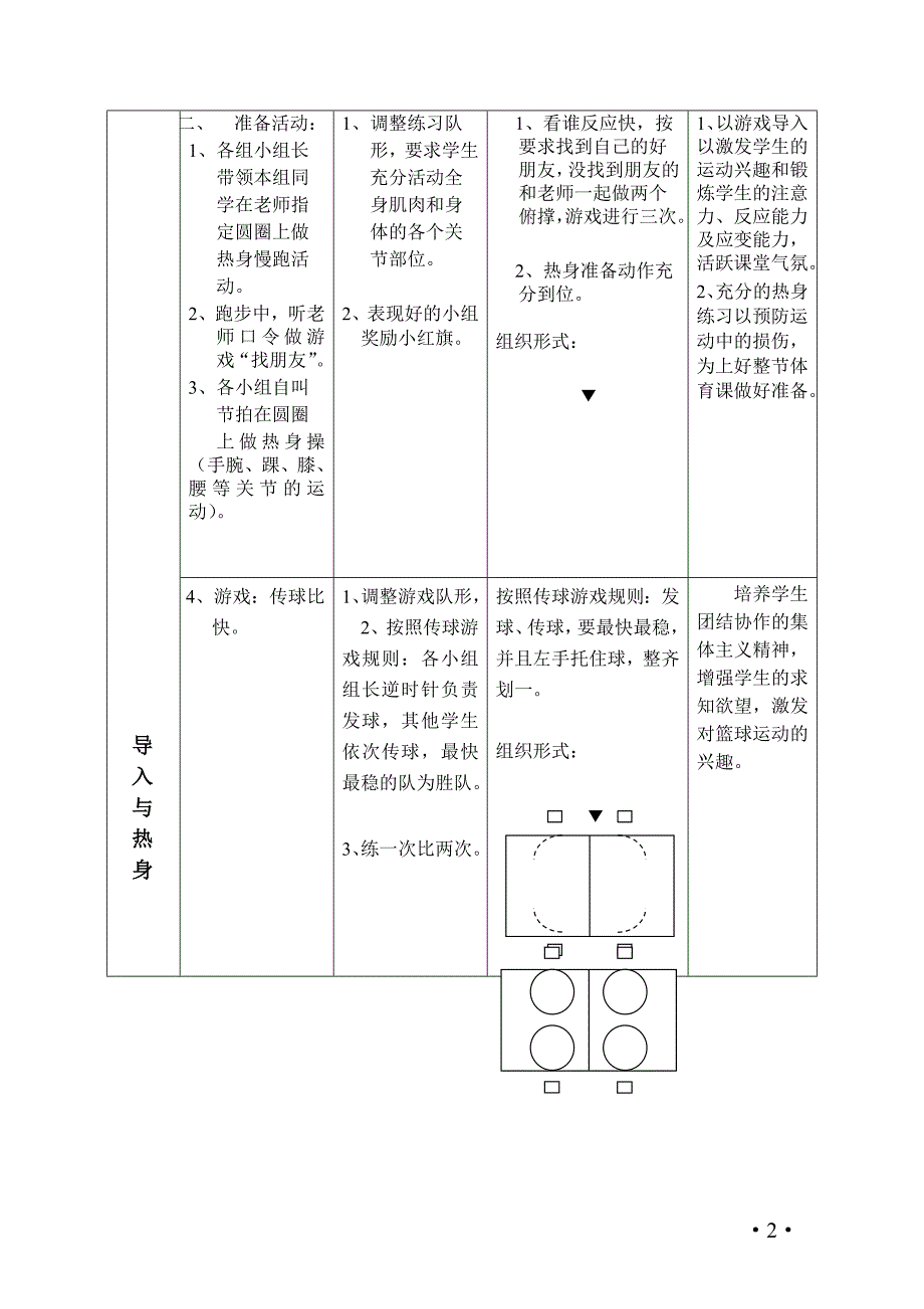 五年级篮球课教学设计_第2页