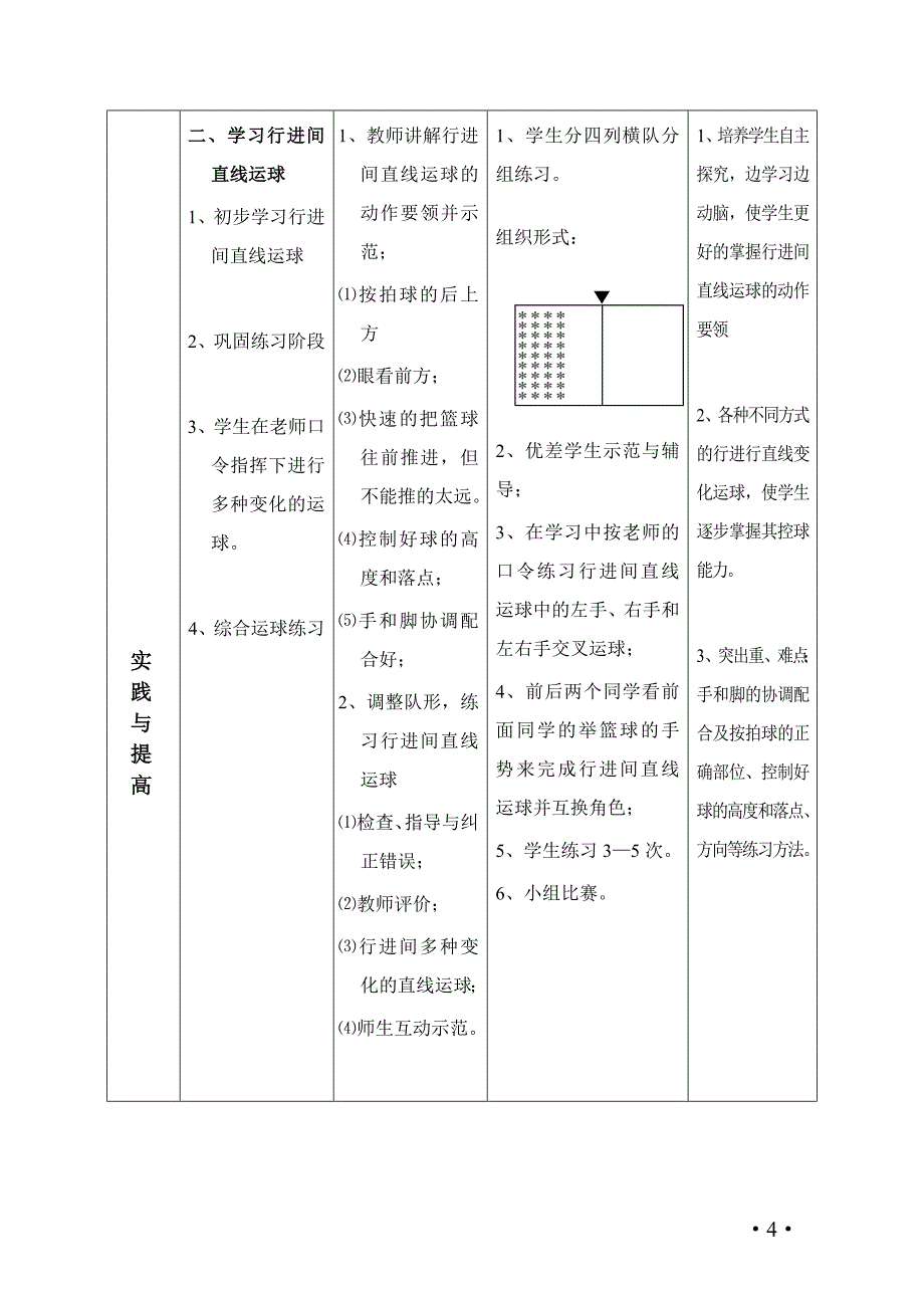 五年级篮球课教学设计_第4页