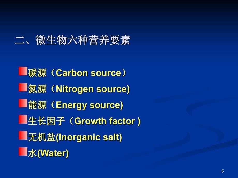 微生物的营养和培养基1课件_第5页