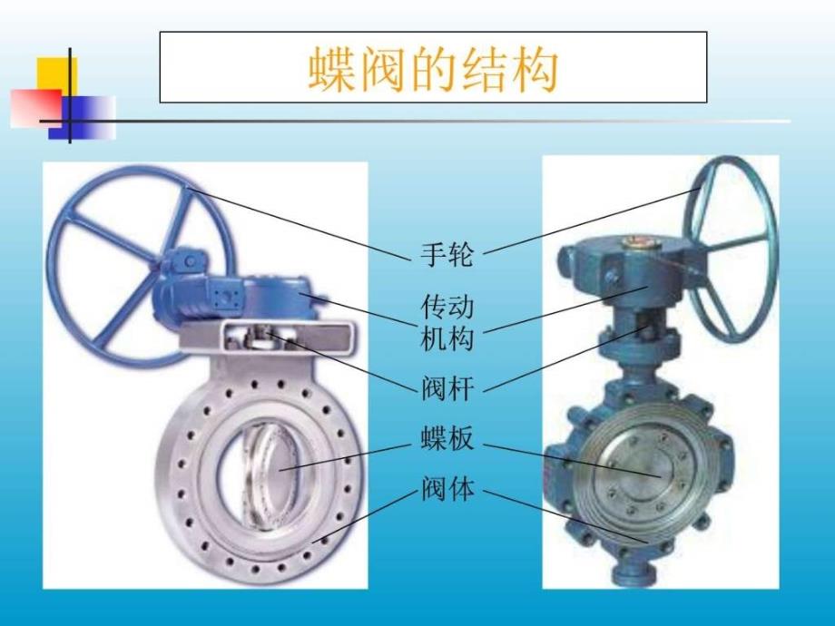 阀门知识简介完全版中.ppt_第4页