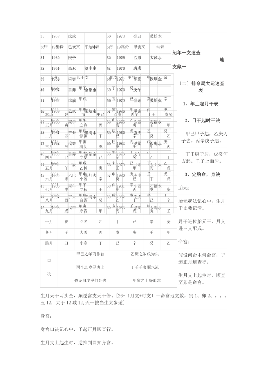 盲派八字全集_第2页