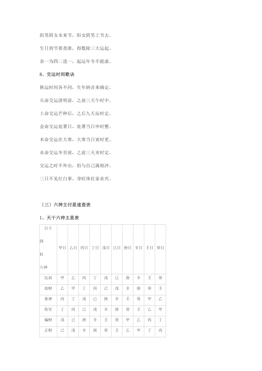 盲派八字全集_第4页