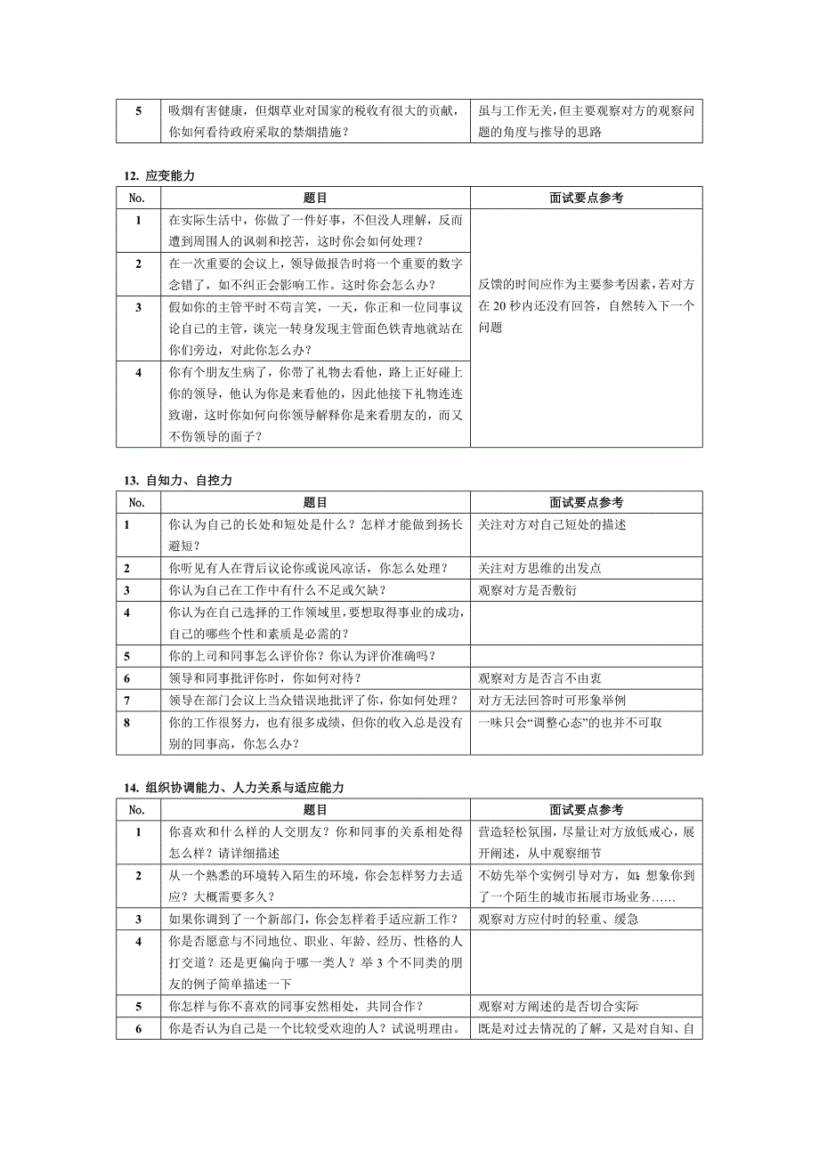 面试14纬度题库_第4页