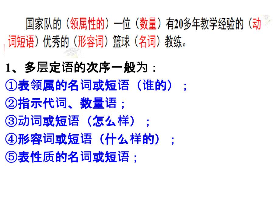 辨析并修改病句课件(用).ppt_第4页