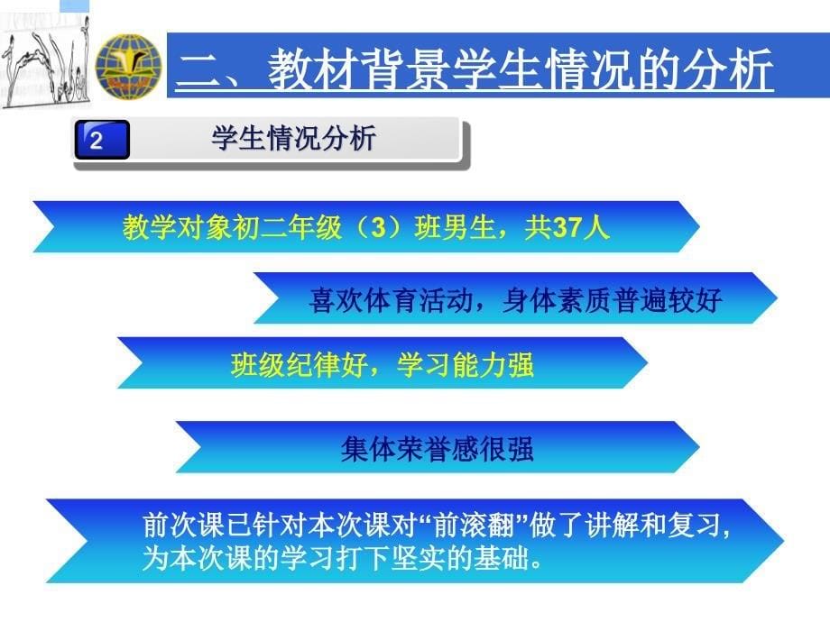 鱼跃前滚翻——说课.ppt_第5页