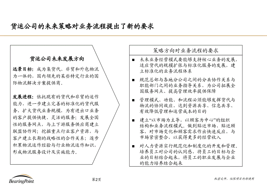 某市对外服务有限公司货运分公司多元化改制咨询项目终期报告PPT_第3页