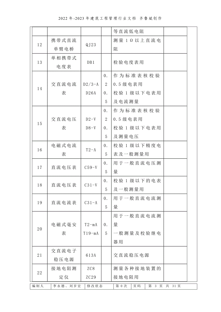 低压电气动力设备试验和试运行007_第3页