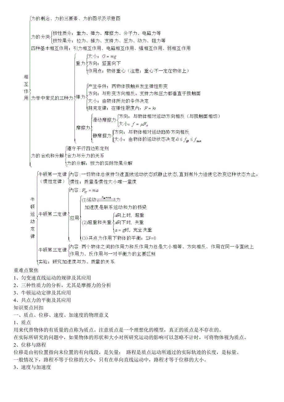 高一物理上学期期末复习提纲_第2页