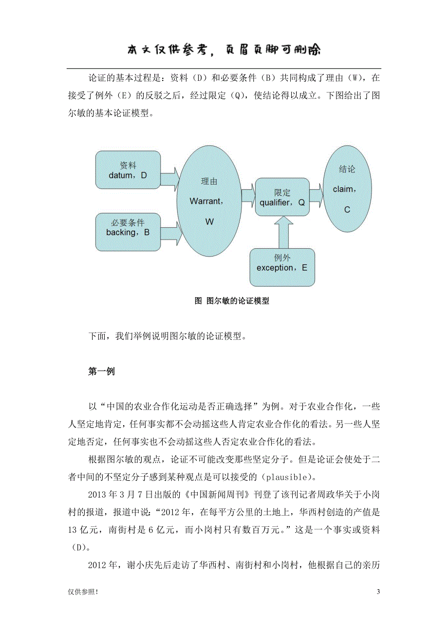 举例简介图尔敏地论证模型[优质参考]_第3页