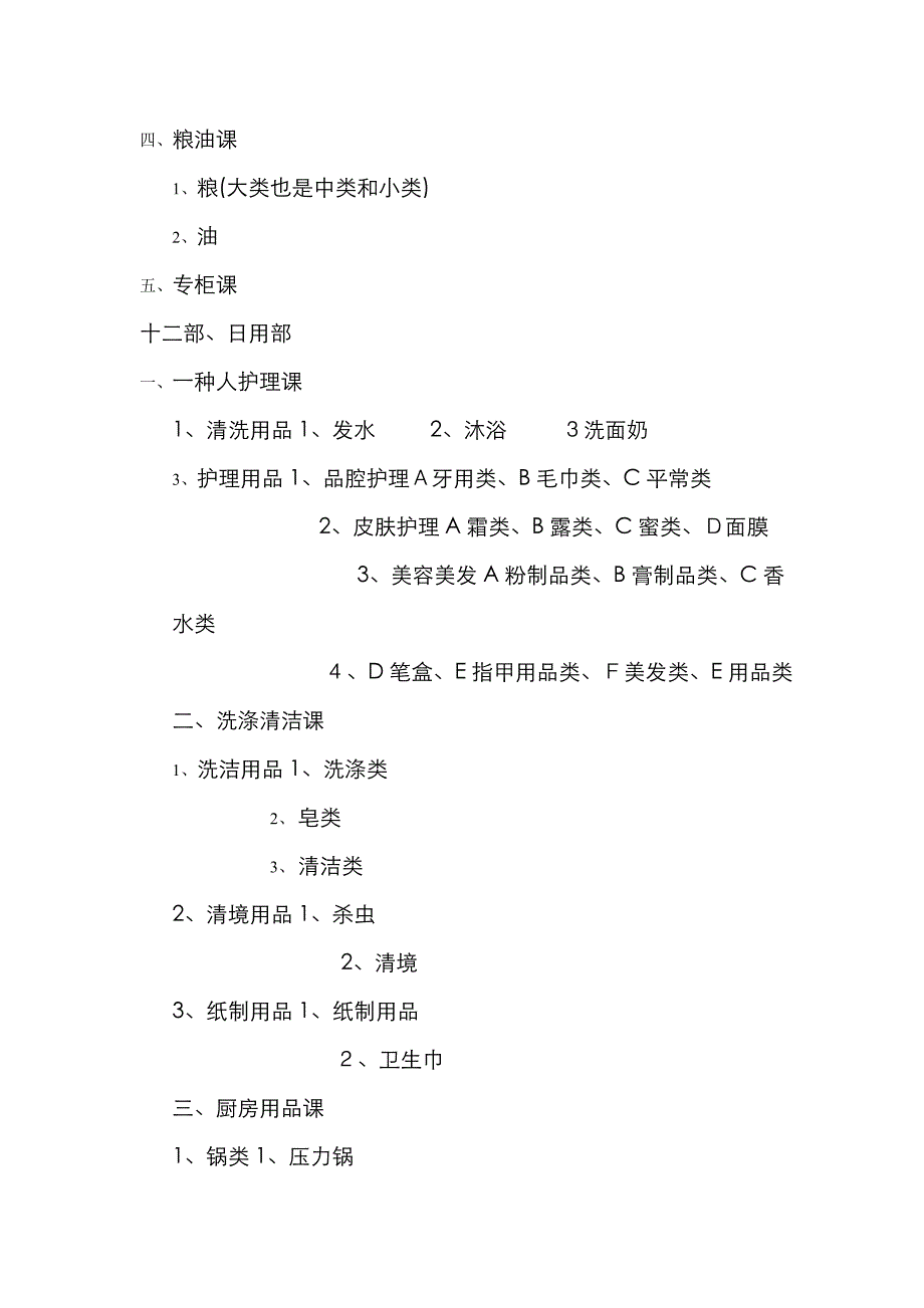 商品分类_第4页