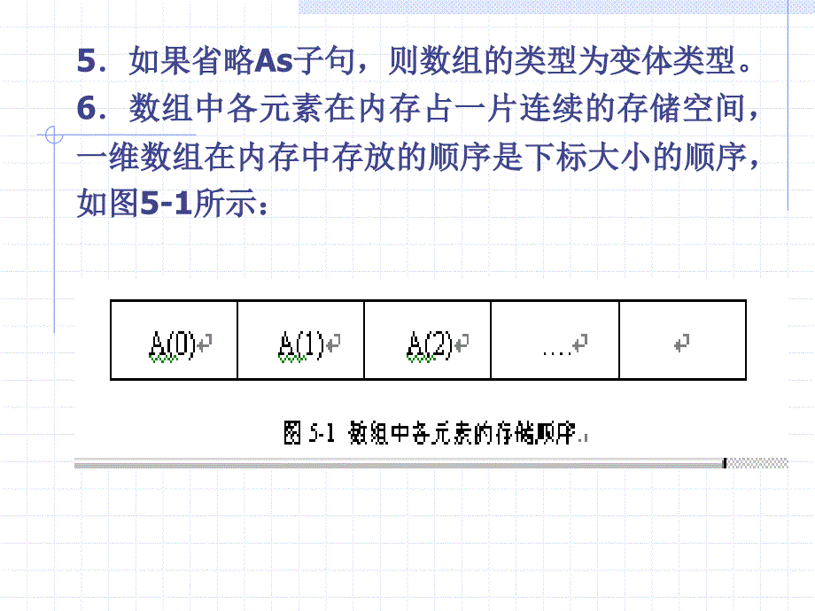 vb5计算机二级考试_第5页