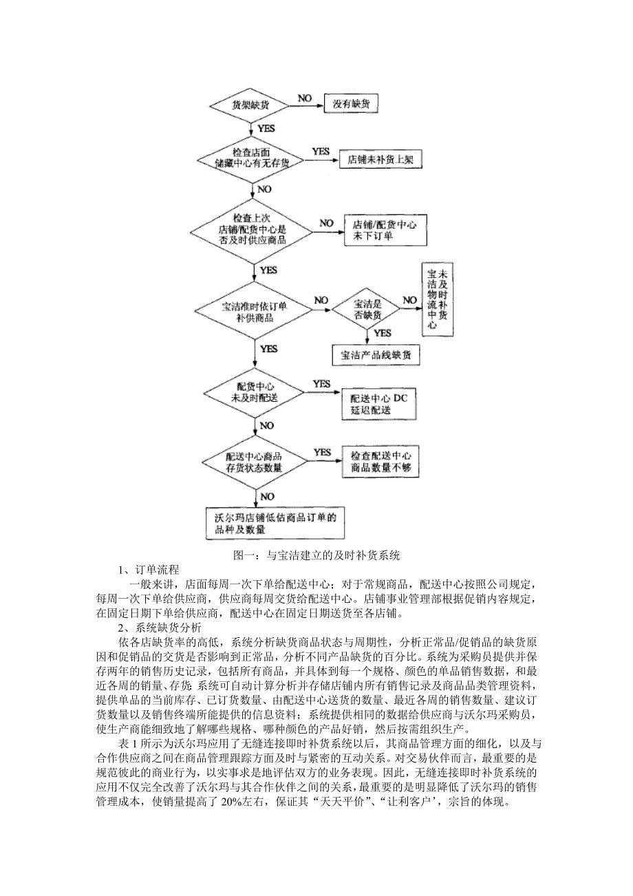 沃尔玛的核心信息管理系统_第2页