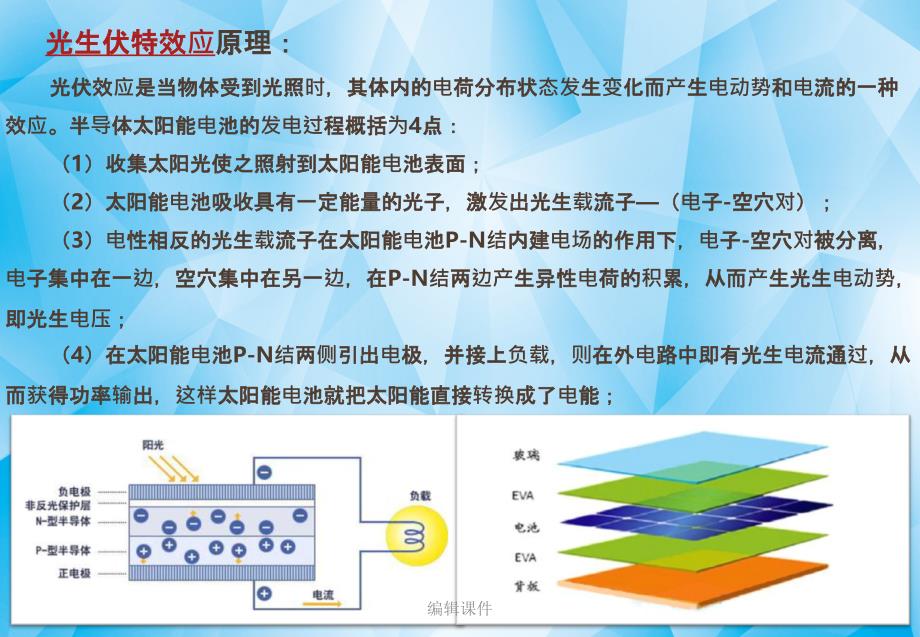 集中式光伏并网电站运维培训课件_第3页