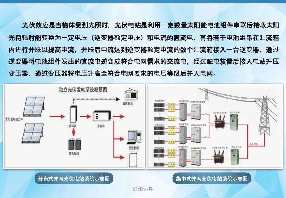 集中式光伏并网电站运维培训课件_第5页