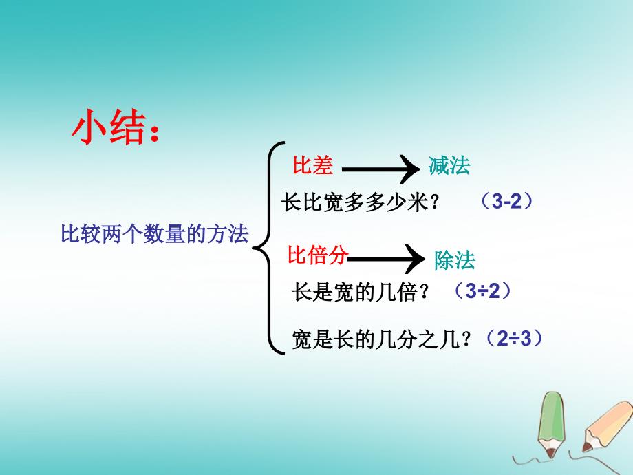 六年级数学上册 第3章 比和比例 3.1 比的意义课件 鲁教版五四制_第3页