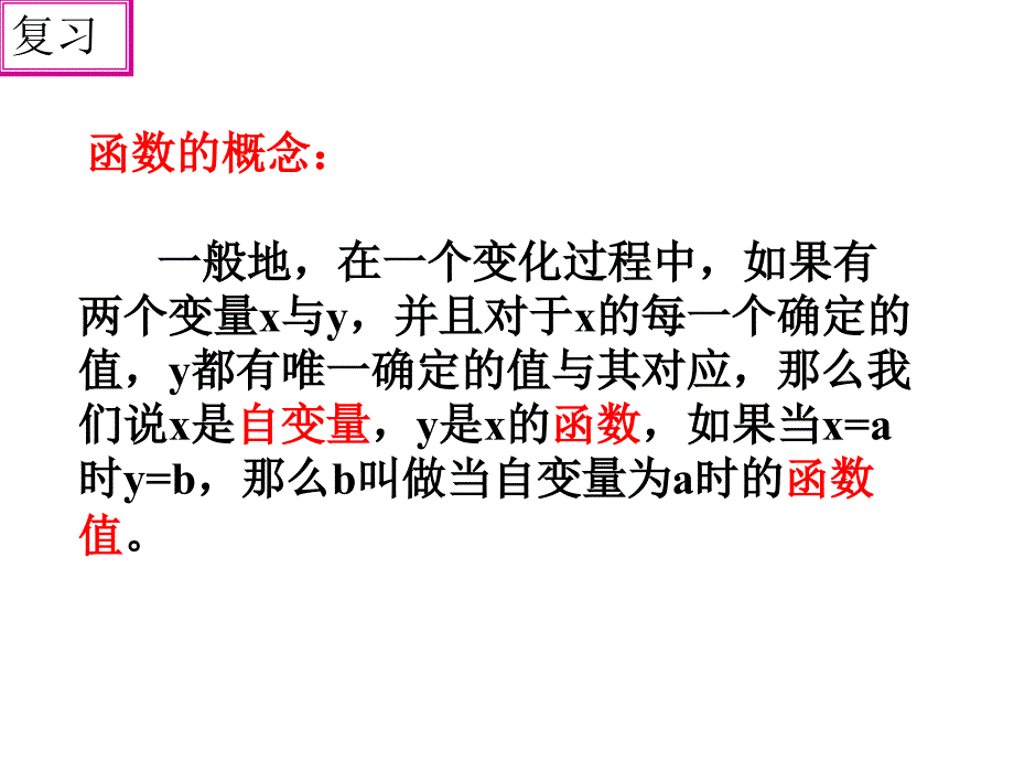 《函数的图像》_第2页