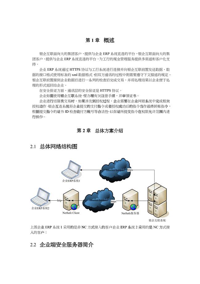 中国某银行银企互连系统企业开发手册(初稿)