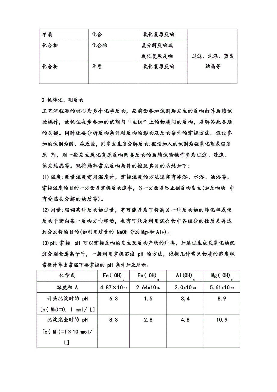 2023年版高三化学考试试题调研：无机化学基础——工艺流程综合_第3页