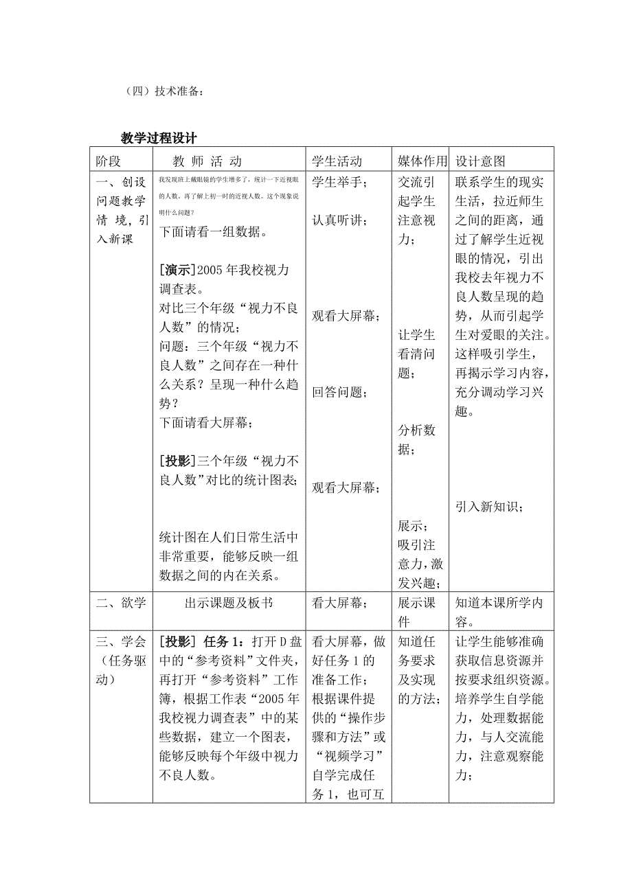 中学信息技术优秀教学设计及评析_第3页