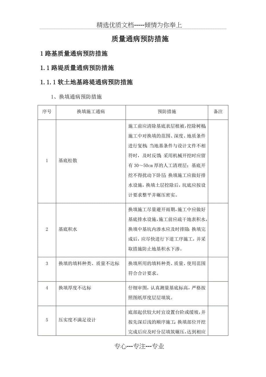 铁路施工质量通病预防措施_第1页