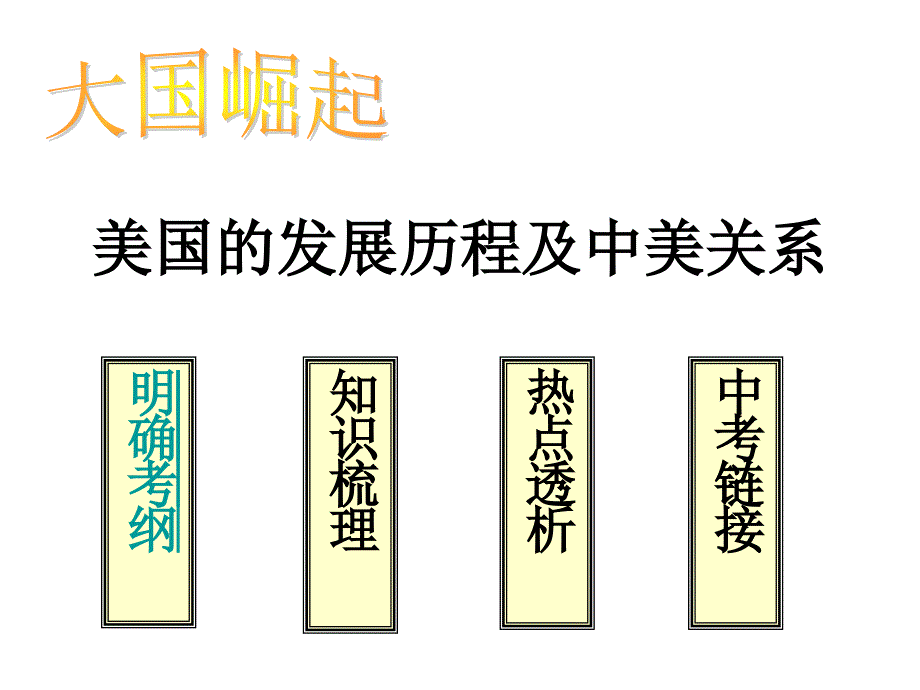 2016年中考专题复习美国崛起_第3页