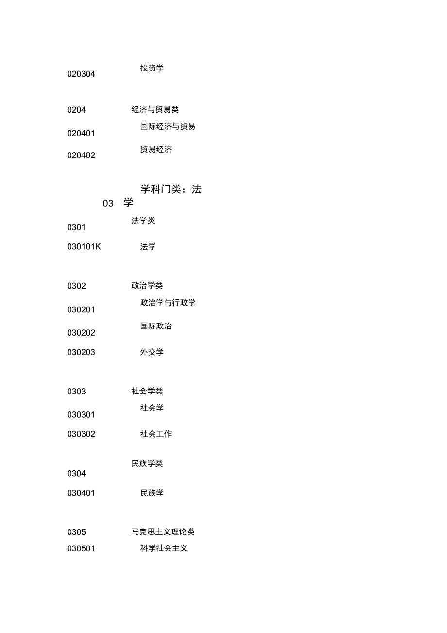 生源地助学贷款专业科类别_第3页