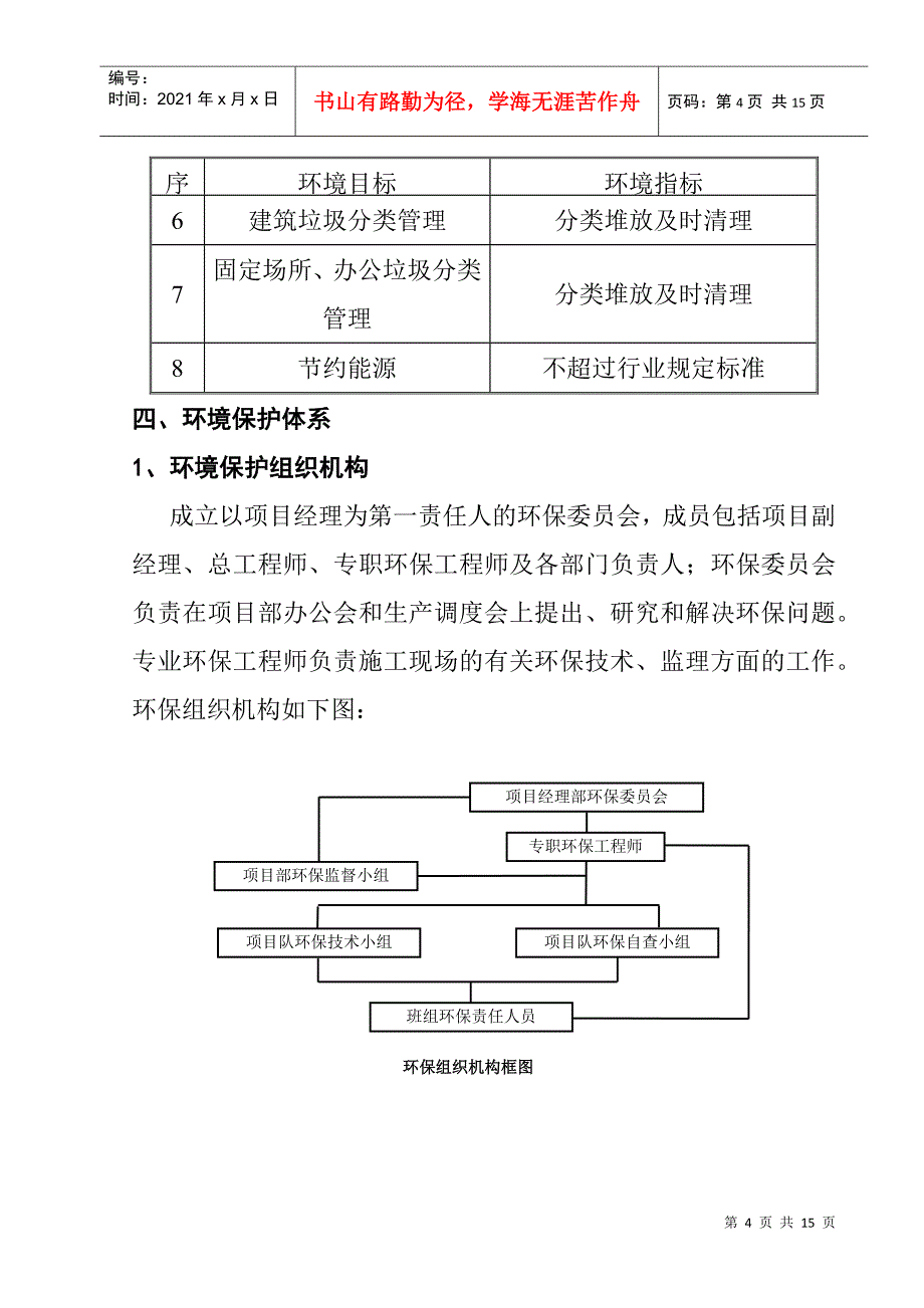 施工环保措施及方案_第4页