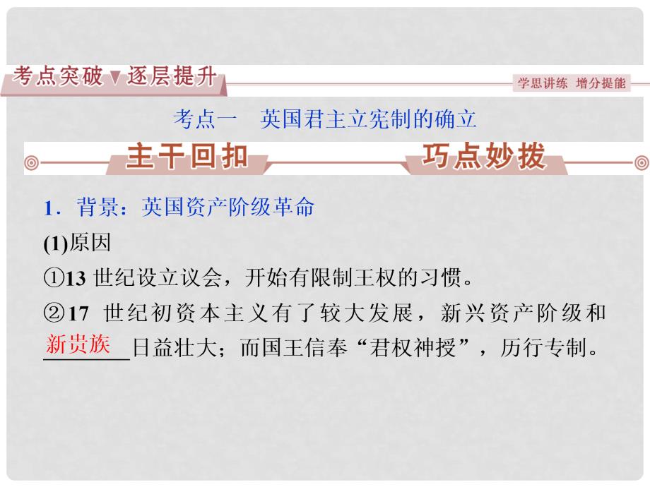 优化方案高考历史一轮复习 第2单元 古代希腊罗马和近代西方的政治制度 第4讲 近代西方民主政治课件 新人教版_第3页