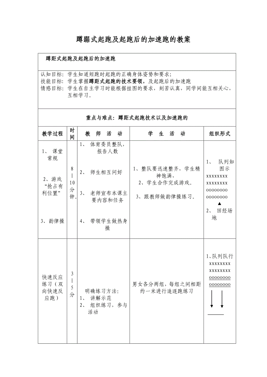 蹲踞式起跑及起跑后的加速跑1.doc_第2页